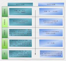 杭州(zhou)風鈴草(cao)環保科技(ji) 室(shi)內空氣凈(jing)化(hua)產(chan)品、抗(kang)菌防(fang)黴(mei)材料與有害氣體(ti)檢(jian)測儀的(de)創(chuang)新(xin)解(jie)決方(fang)案(an)