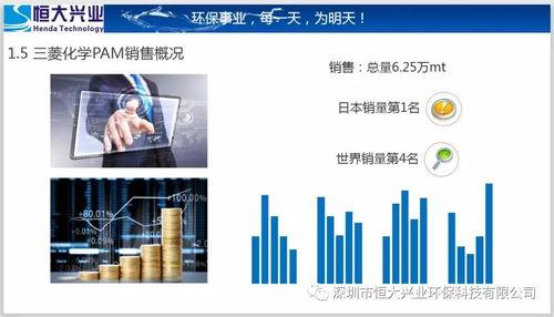 深圳市(shi)恒大興業環(huan)保(bao)科技 創新(xin)驅(qu)動，引(yin)領綠(lv)色(se)未(wei)來(lai)